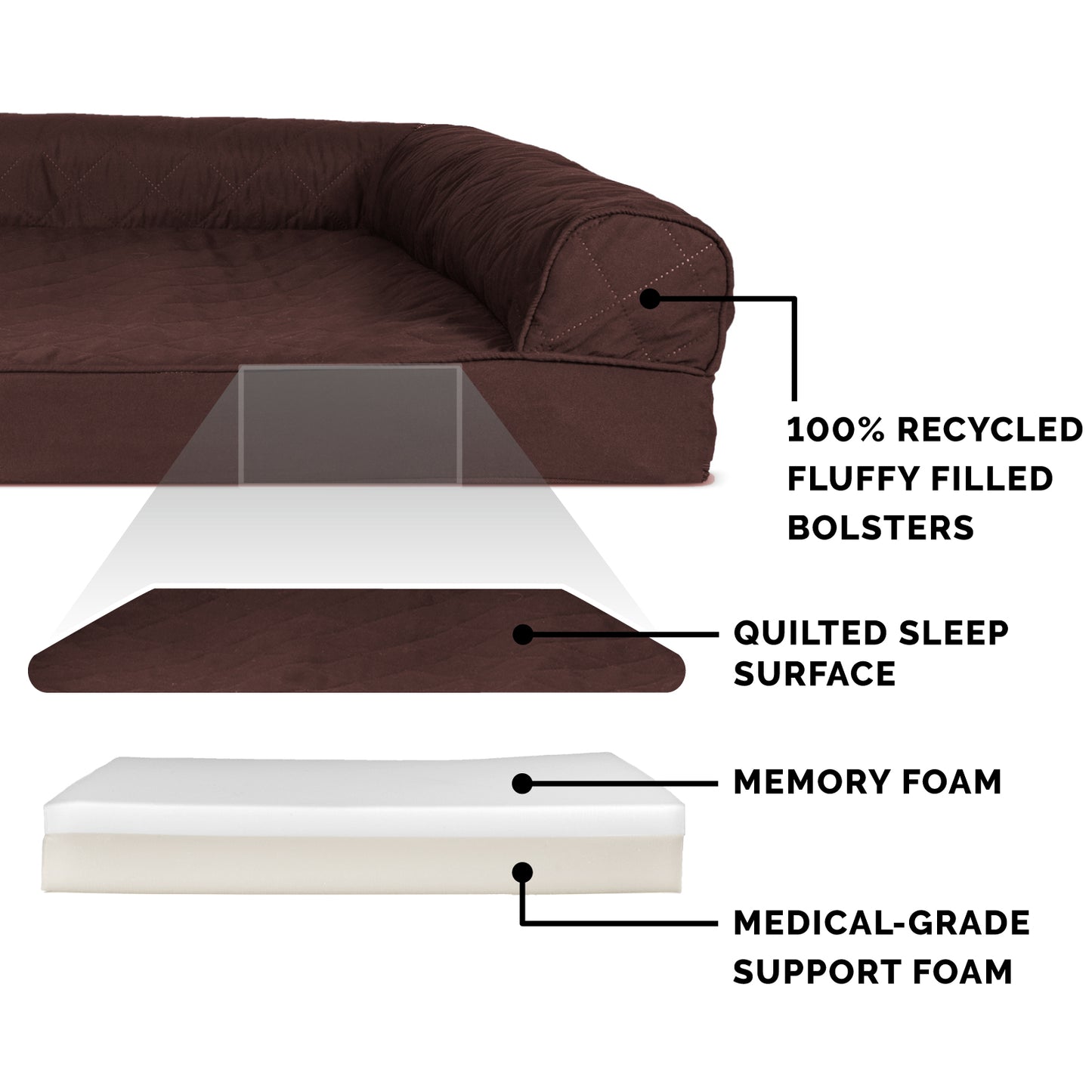 Memory Foam Quilted Sofa-Style Pet Bed