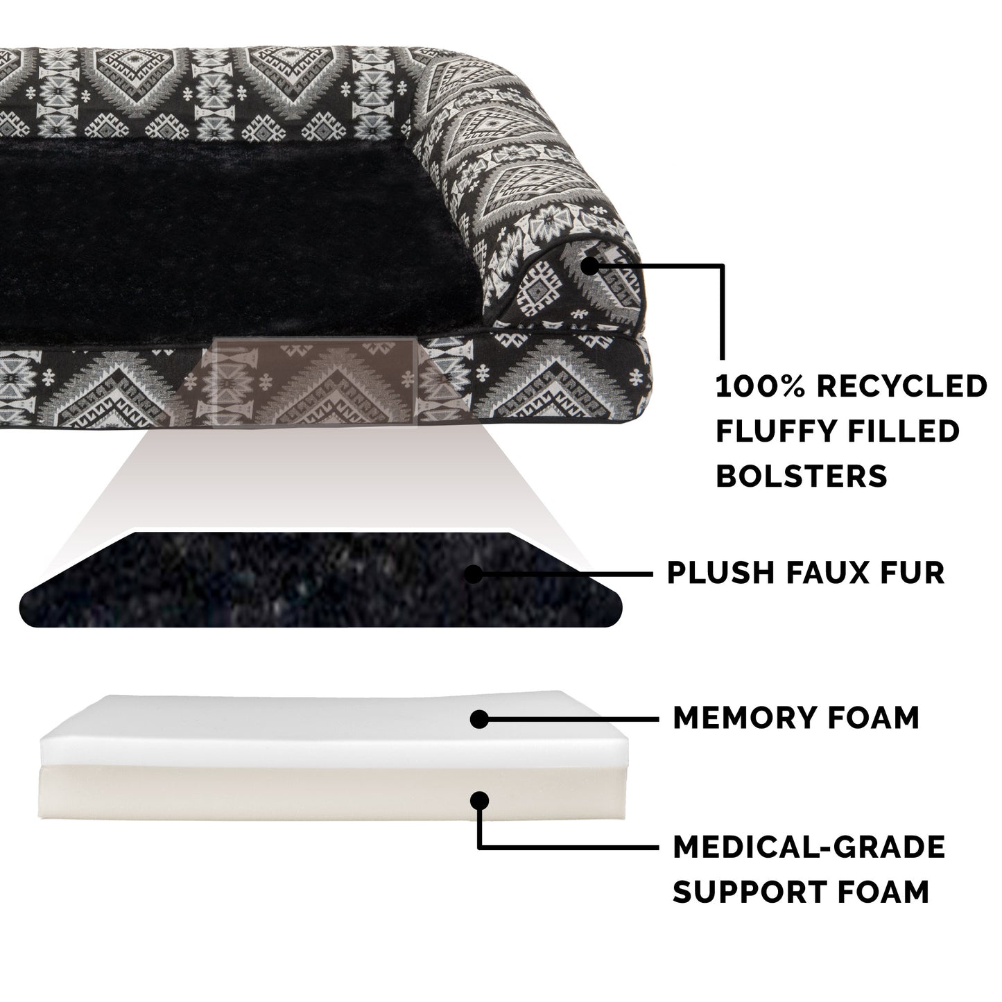 Memory Foam Southwest Kilim Sofa-Style Couch Pet Bed