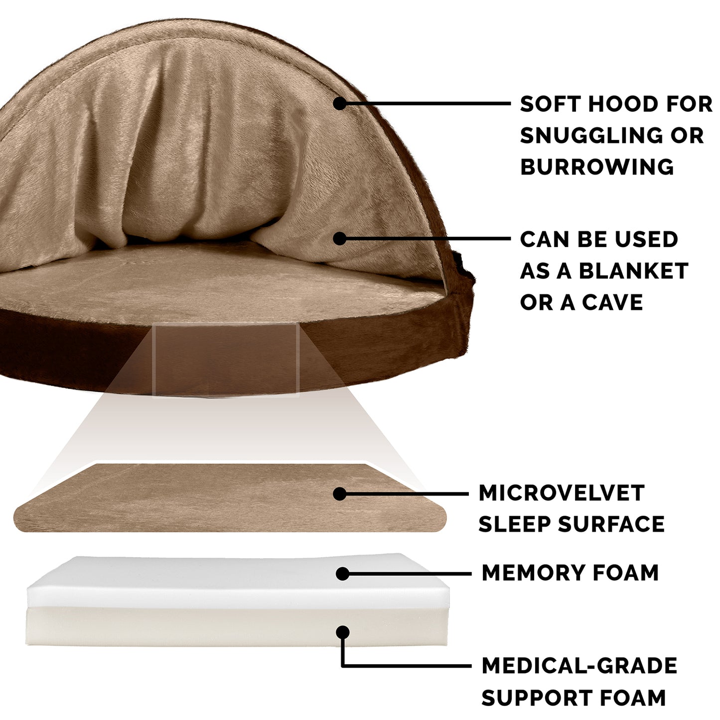 Round Microvelvet Snuggery Burrow Pet Bed